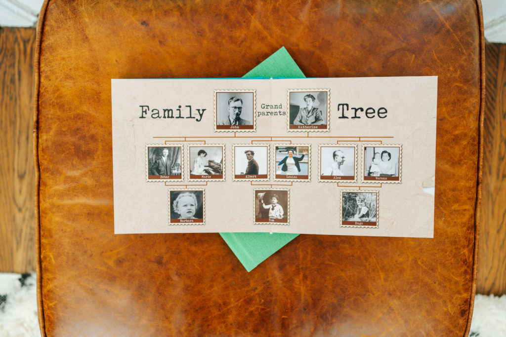 Family-tree photo album. Perfect for gifting to parents or grandparents this holiday season